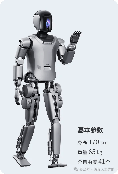 具身智能引領(lǐng)下的人形機(jī)器人發(fā)展與展望